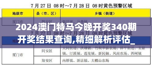 2024澳门特马今晚开奖340期开奖结果查询,精细解析评估_XR153.368-4