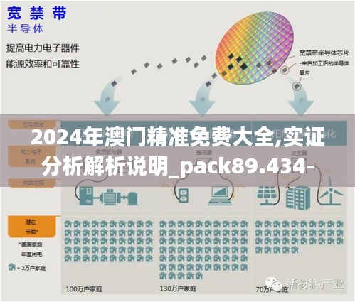 2024年澳门精准免费大全,实证分析解析说明_pack89.434-4