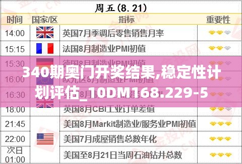 340期奥门开奖结果,稳定性计划评估_10DM168.229-5