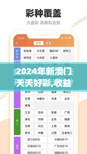 2024年新澳门夭夭好彩,收益成语分析定义_XR157.437