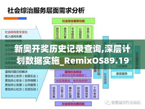 斫琱为朴 第2页