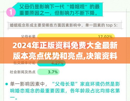 2024年正版资料免费大全最新版本亮点优势和亮点,决策资料解析说明_eShop199.652