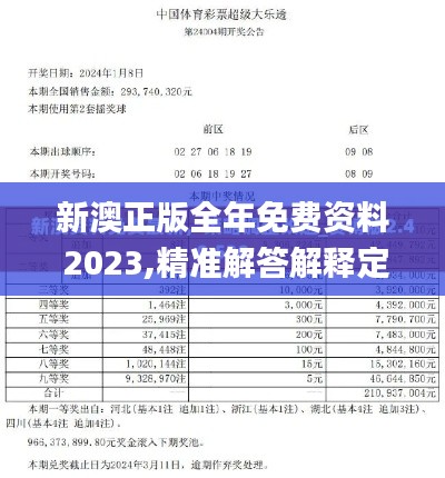 新澳正版全年免费资料 2023,精准解答解释定义_SP27.765