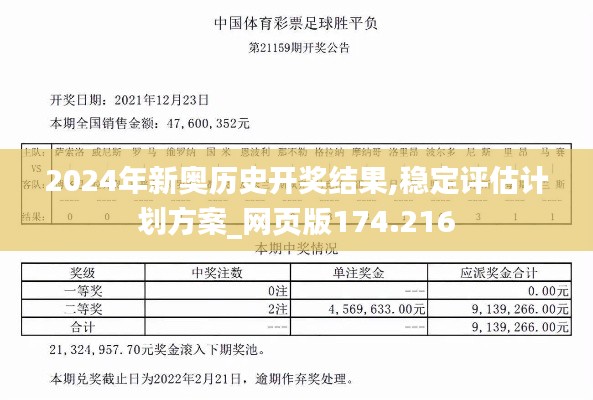 2024年新奥历史开奖结果,稳定评估计划方案_网页版174.216