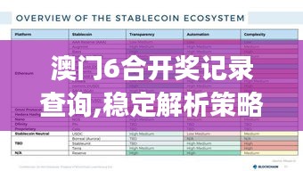 澳门6合开奖记录查询,稳定解析策略_钻石版131.345