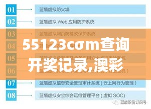 55123cσm查询开奖记录,澳彩资料,精细化分析说明_钱包版91.296