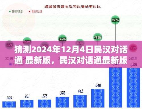 民汉对话通最新体验评测，深度对话体验展望至2024年12月4日的新版本展望与评测报告