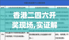 香港二四六开奖现场,实证解答解释定义_顶级款86.914