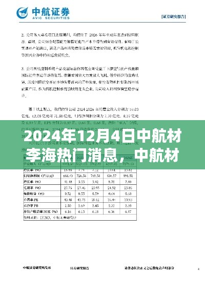 中航材李海在2024年12月4日的行业热点聚焦，最新消息与行业热议