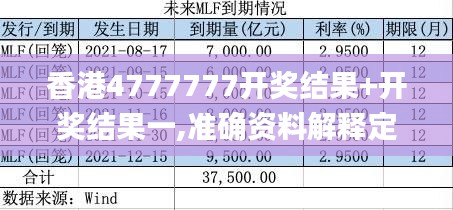 香港4777777开奖结果+开奖结果一,准确资料解释定义_网红版76.551