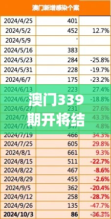 澳门339期开将结果,实地验证数据应用_尊贵版90.329