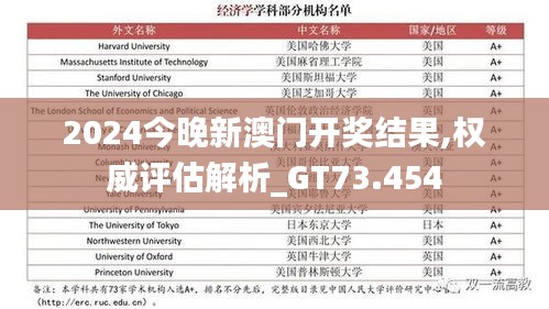 2024今晚新澳门开奖结果,权威评估解析_GT73.454