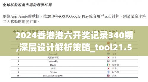 2024香港港六开奖记录340期,深层设计解析策略_tool21.525-4