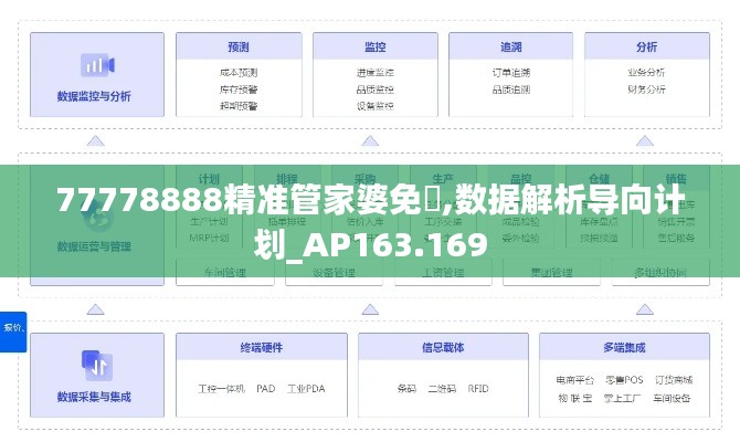 77778888精准管家婆免費,数据解析导向计划_AP163.169