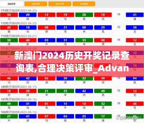 新澳门2024历史开奖记录查询表,合理决策评审_Advance66.408