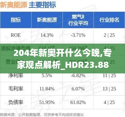 204年新奥开什么今晚,专家观点解析_HDR23.882