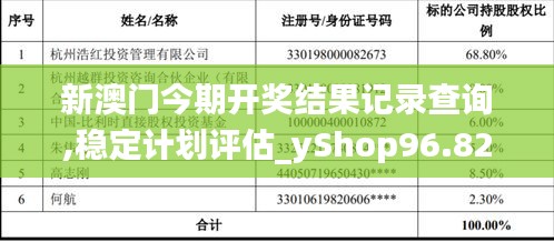 新澳门今期开奖结果记录查询,稳定计划评估_yShop96.820