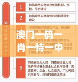 澳门一码一肖一恃一中340期,适用设计策略_限定版74.411-6