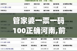 管家婆一票一码100正确河南,前沿解读说明_网页版117.793