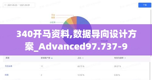 340开马资料,数据导向设计方案_Advanced97.737-9