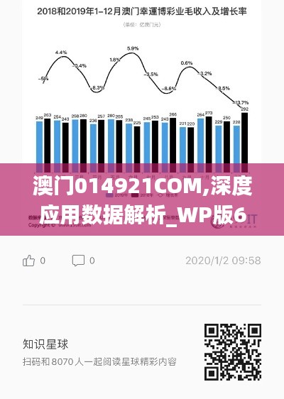 澳门014921COM,深度应用数据解析_WP版68.450