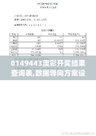 0149443澳彩开奖结果查询表,数据导向方案设计_Gold67.374