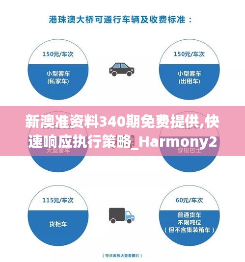 新澳准资料340期免费提供,快速响应执行策略_Harmony23.610-3