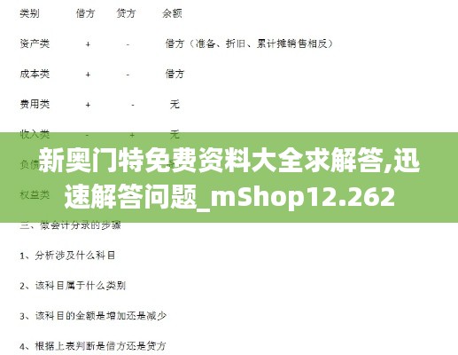 新奥门特免费资料大全求解答,迅速解答问题_mShop12.262