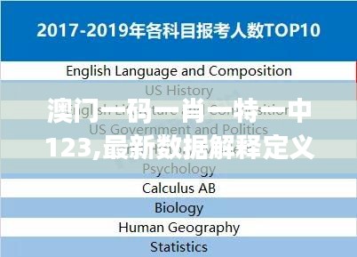 澳门一码一肖一特一中123,最新数据解释定义_AP110.650