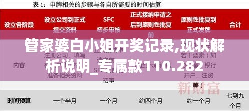 管家婆白小姐开奖记录,现状解析说明_专属款110.282