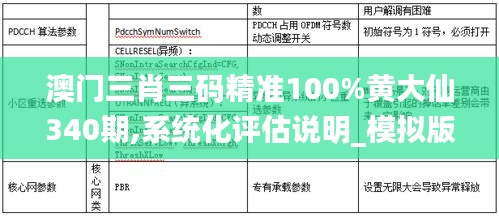 澳门三肖三码精准100%黄大仙340期,系统化评估说明_模拟版58.139-1