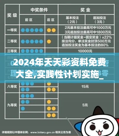 2024年天天彩资料免费大全,实践性计划实施_Tablet1.814