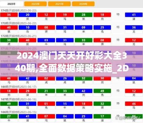 2024澳门天天开好彩大全340期,全面数据策略实施_2DM2.144-5