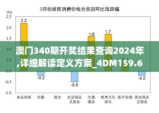 澳门340期开奖结果查询2024年,详细解读定义方案_4DM159.603-1