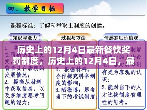 历史上的12月4日，最新餐饮奖罚制度深度解析与回顾