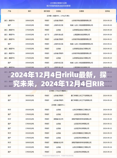 2024年12月4日RIRILU最新趋势观点碰撞，探究未来