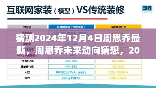 周思乔未来动向猜想，揭秘周思乔在2024年12月4日的展望与最新动态猜测