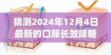 揭秘未来，预测口服长效降糖药新进展，展望2024年新药动向揭秘。