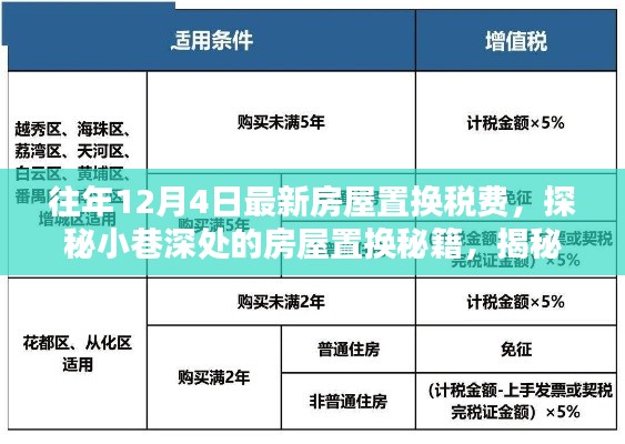 2024年12月5日 第9页