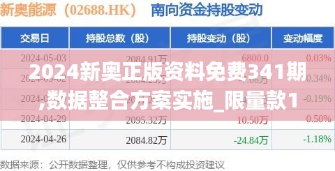 2024新奥正版资料免费341期,数据整合方案实施_限量款10.250