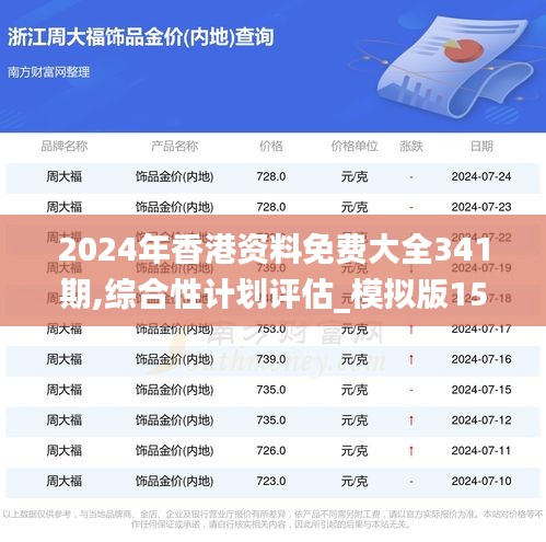 2024年香港资料免费大全341期,综合性计划评估_模拟版15.722