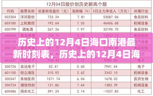 2024年12月5日 第5页