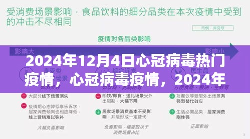 心冠病毒疫情回顾与反思，从2024年视角出发