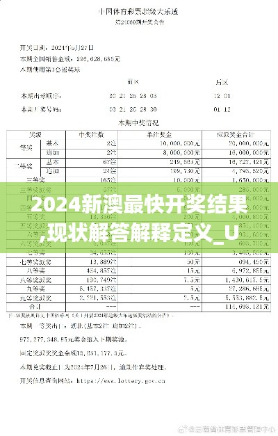 2024新澳最快开奖结果,现状解答解释定义_U8.978