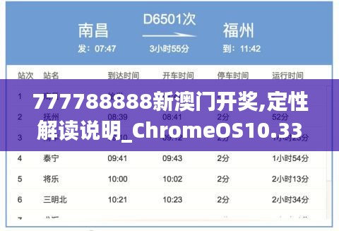 777788888新澳门开奖,定性解读说明_ChromeOS10.335