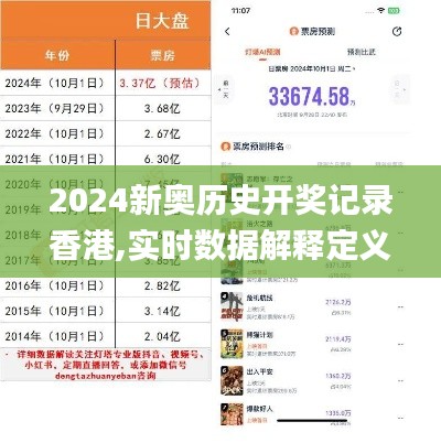 2024新奥历史开奖记录香港,实时数据解释定义_复古款3.928