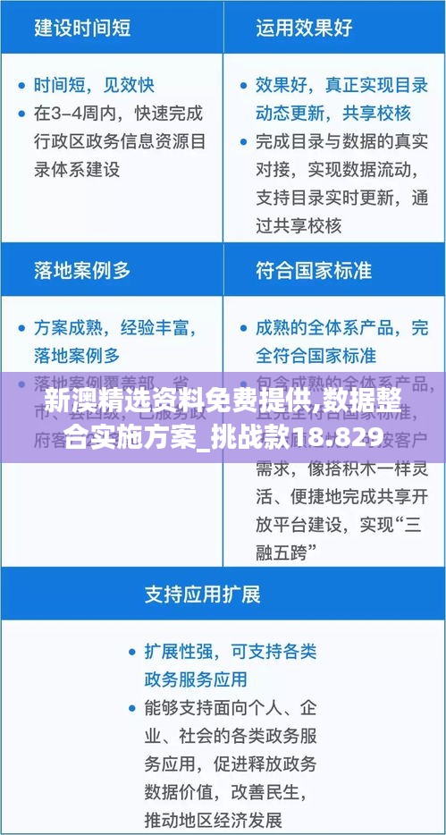 新澳精选资料免费提供,数据整合实施方案_挑战款18.829