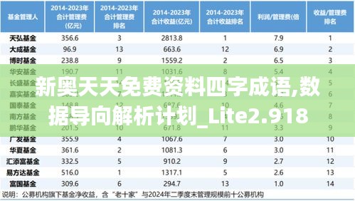 新奥天天免费资料四字成语,数据导向解析计划_Lite2.918