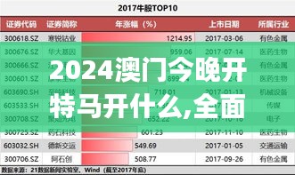 2024澳门今晚开特马开什么,全面应用数据分析_潮流版3.685