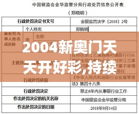 2004新奥门天天开好彩,持续执行策略_XR5.150